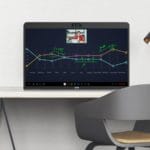 Zoom запускає нове обладнання для кращих відеоконференцій